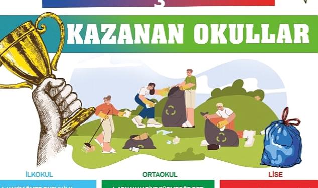 Selçuklu Belediyesi’nin yeni nesillerde sıfır atık bilincinin artırılması amacıyla düzenlediği okullar arası sıfır atık yarışmasında kazanan okullar belli oldu