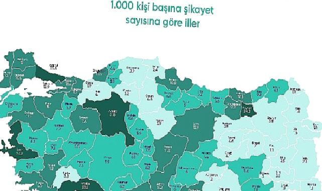 2023’ün ilk yarısında Türkiye en çok nelerden şikayet etti?