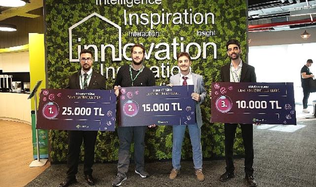 Kuveyt Türk ‘geleceğin bankacılığı’ üzerine kurum içi Ideathon düzenledi