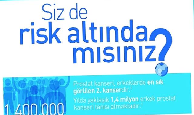 Artık Prostat Kanserine Karşı Top Sende, Geç Kalmadan Haydi Kontrole!