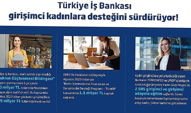 İş Bankası’nın Girişimci Kadınlara Desteği Sürüyor