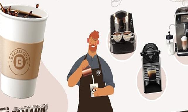 MediaMarkt, Kahve Tutkunlarını İstanbul Coffee Festivali’nde Ağırlayacak