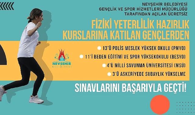 Nevşehir Belediyesi ile sınavlara hazırlanan gençlerden büyük başarı