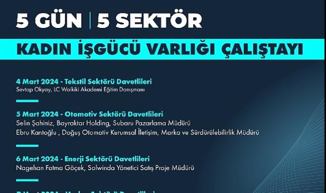 Beş farklı sektörden kadınlar mesleki deneyimlerini öğrencilerle paylaşacak